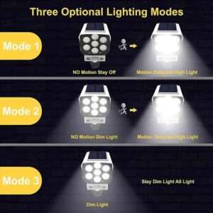 Solar Light Camera2