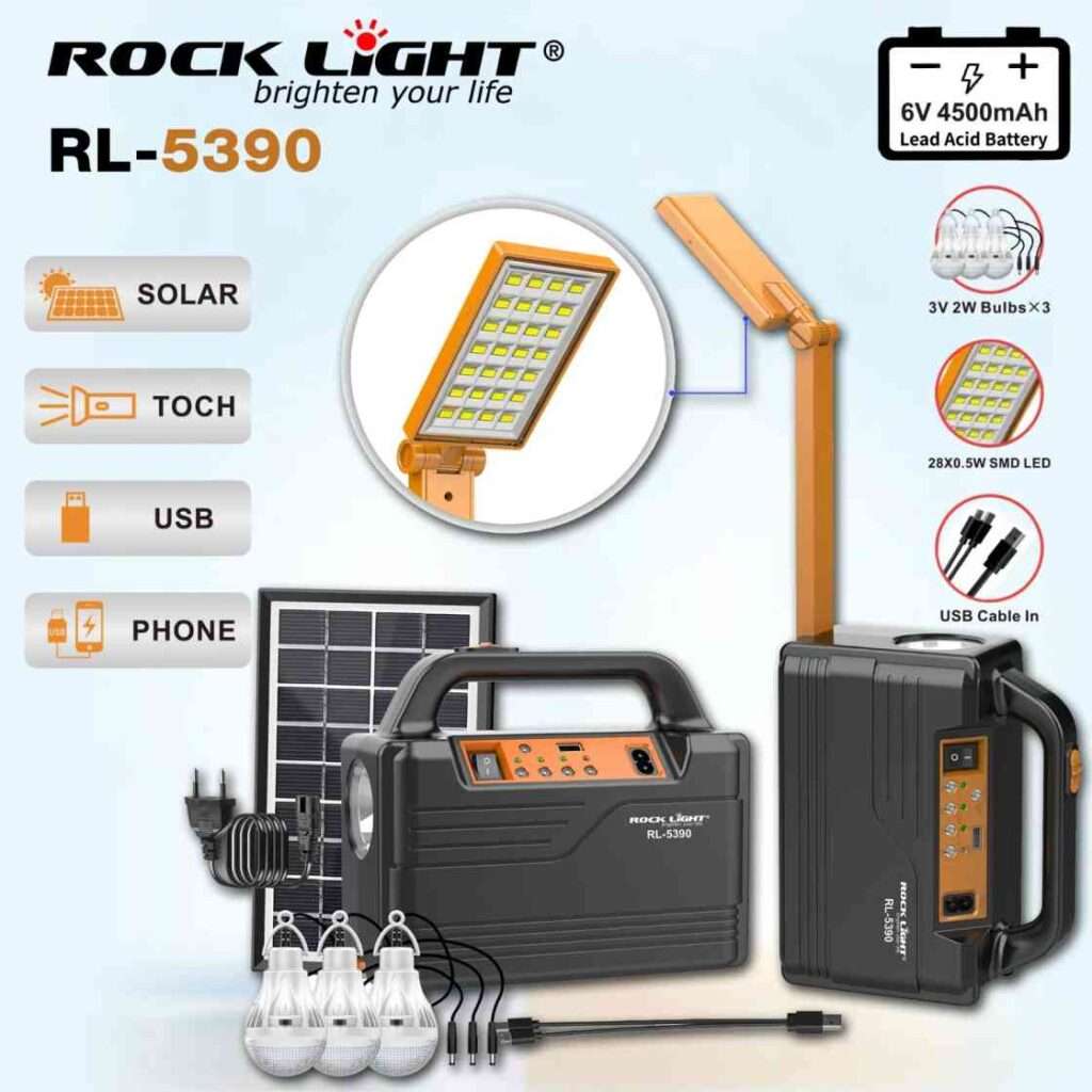 Solar Mini Inverter